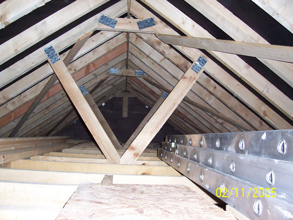 Inside The Roof